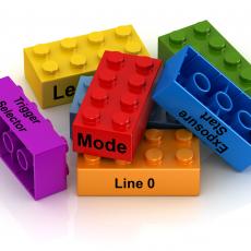 Конструкторы LEGO. Раннее развитие (1,5-3 года)