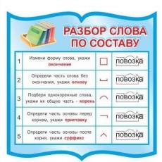 Русский язык в начальной школе